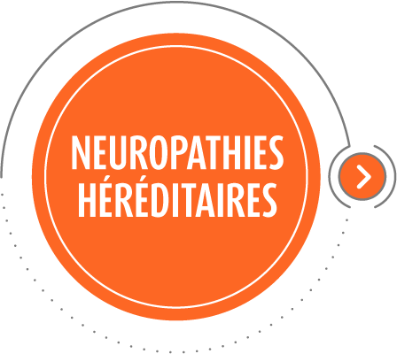 Héréditaires