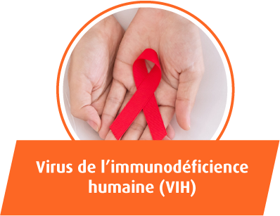 Immunodéficience humaine